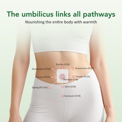 10-IN-1 Advanced Nano Microneedle Body Slimming & Skin Tightening Firming Patch